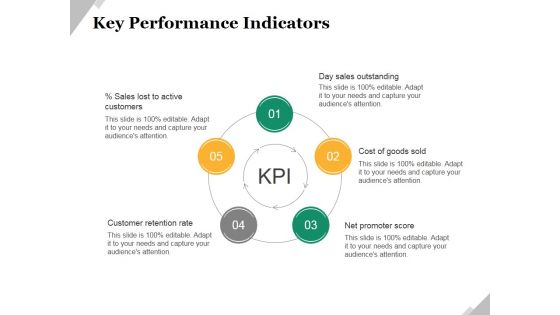Key Performance Indicators Template 1 Ppt PowerPoint Presentation Inspiration Elements
