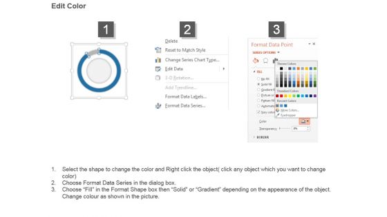 Key Performance Management Metrics Powerpoint Slide Background