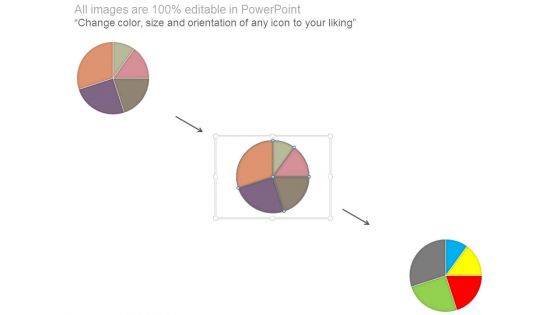 Key Performance Measure Dashboard Template Example Of Ppt