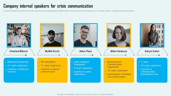 Key Phase Of Crisis Communication Management Plan Company Internal Speakers For Crisis Communication Download PDF
