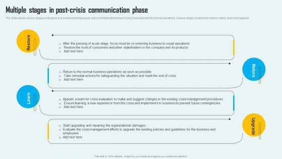 Key Phase Of Crisis Communication Management Plan Multiple Stages In Post Crisis Communication Phase Download PDF