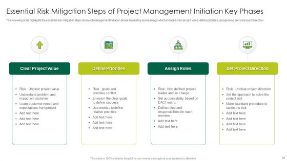 Key Phases Of Project Management Ppt PowerPoint Presentation Complete Deck With Slides
