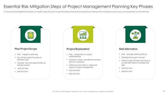 Key Phases Of Project Management Ppt PowerPoint Presentation Complete Deck With Slides