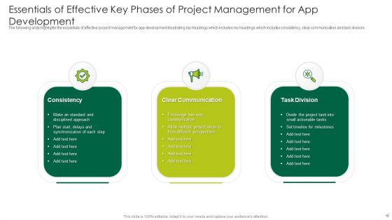 Key Phases Of Project Management Ppt PowerPoint Presentation Complete Deck With Slides