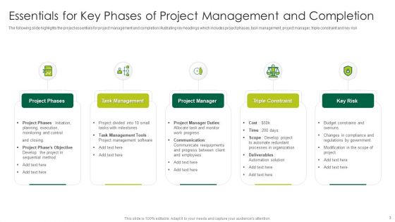 Key Phases Of Project Management Ppt PowerPoint Presentation Complete Deck With Slides