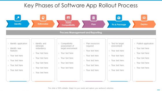 Key Phases Of Software App Rollout Process Icons PDF