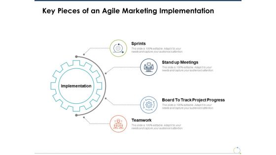 Key Pieces Of An Agile Marketing Implementation Ppt PowerPoint Presentation Layouts Summary Key Pieces Of An Agile Marketing Implementation Ppt PowerPoint Presentation Layouts Summary