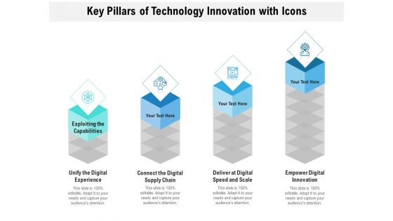 Key Pillars Of Technology Innovation With Icons Ppt PowerPoint Presentation Visual Aids Ideas PDF