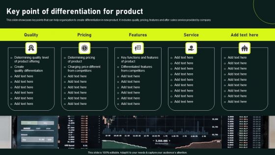 Key Point Of Differentiation For Product Gaining Competitive Advantage And Capturing Structure PDF