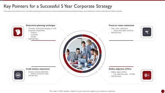 Key Pointers For A Successful 5 Year Corporate Strategy Ppt PowerPoint Presentation Pictures Deck PDF
