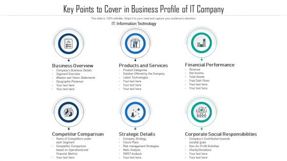 Key Points To Cover In Business Profile Of It Company Ppt PowerPoint Presentation Infographics Guidelines PDF