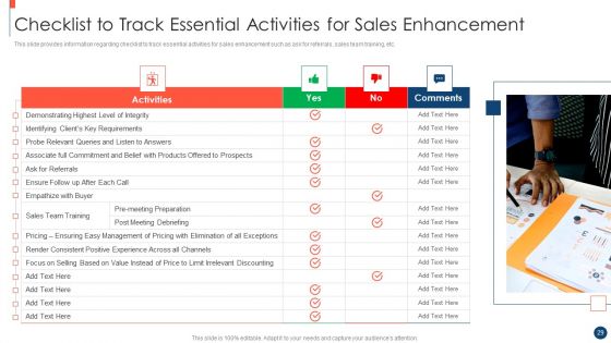 Key Practices To Create Sales Playbook Ppt PowerPoint Presentation Complete Deck With Slides