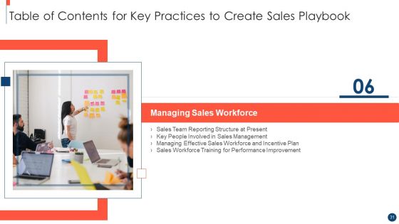Key Practices To Create Sales Playbook Ppt PowerPoint Presentation Complete Deck With Slides