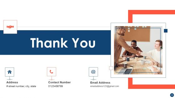 Key Practices To Create Sales Playbook Ppt PowerPoint Presentation Complete Deck With Slides