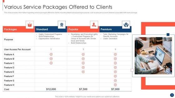 Key Practices To Create Sales Playbook Ppt PowerPoint Presentation Complete Deck With Slides
