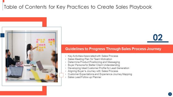 Key Practices To Create Sales Playbook Ppt PowerPoint Presentation Complete Deck With Slides