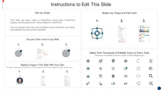 Key Practices To Create Sales Playbook Sales Meeting Plan For Team Motivation Introduction PDF