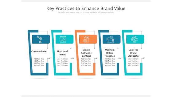 Key Practices To Enhance Brand Value Ppt PowerPoint Presentation Gallery Templates PDF