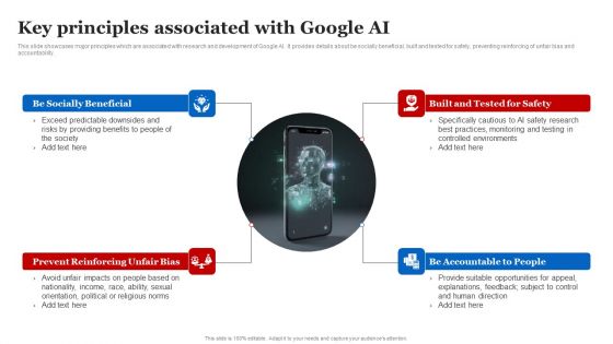 Key Principles Associated With Google AI Portrait PDF Key Principles Associated With Google AI Portrait PDF