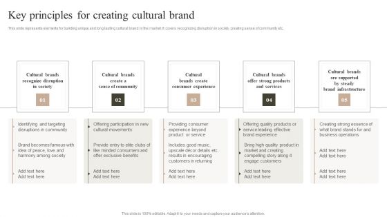 Key Principles For Creating Cultural Brand Download PDF Key Principles For Creating Cultural Brand Download PDF