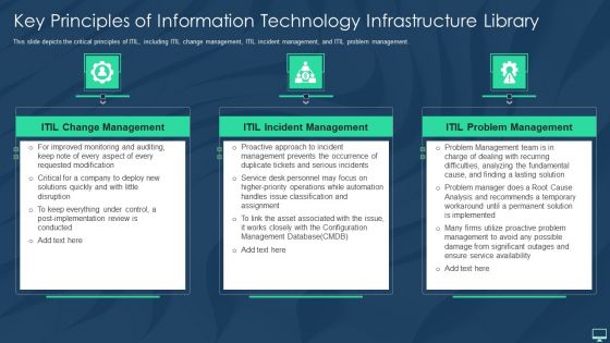 Key Principles Of Information Technology Infrastructure Library Portrait PDF Key Principles Of Information Technology Infrastructure Library Portrait PDF