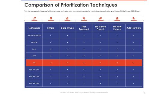 Key Prioritization Techniques For Project Team Management Ppt PowerPoint Presentation Complete Deck With Slides