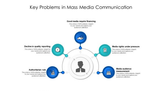 Key Problems In Mass Media Communication Ppt PowerPoint Presentation Gallery Themes PDF