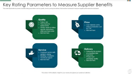 Key Rating Parameters To Measure Supplier Benefits Portrait PDF