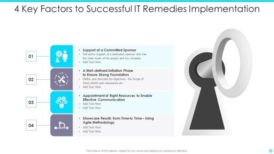 Key Remedies Ppt PowerPoint Presentation Complete Deck With Slides