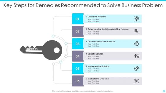 Key Remedies Ppt PowerPoint Presentation Complete Deck With Slides