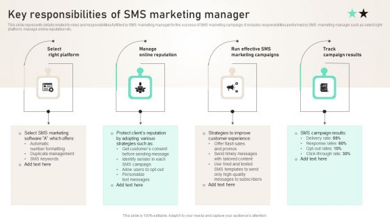 Key Responsibilities Of SMS Marketing Manager Ppt PowerPoint Presentation File Deck PDF