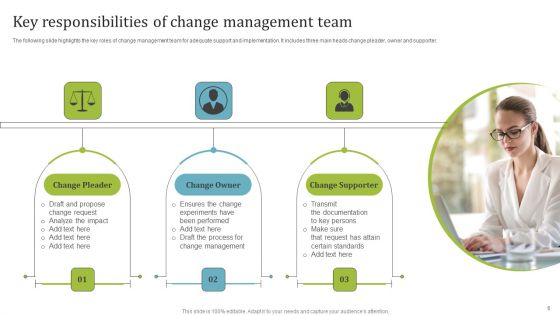 Key Responsibilities Ppt PowerPoint Presentation Complete Deck With Slides