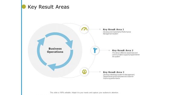 Key Result Areas Ppt PowerPoint Presentation Gallery Backgrounds