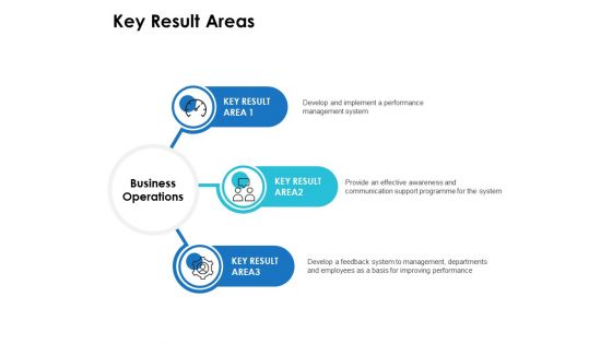 Key Result Areas Ppt PowerPoint Presentation Professional Grid Key Result Areas Ppt PowerPoint Presentation Professional Grid