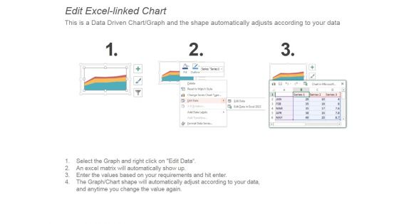 Key Results For Search Engine Ranking Improvement Good Ppt PowerPoint Presentation Model
