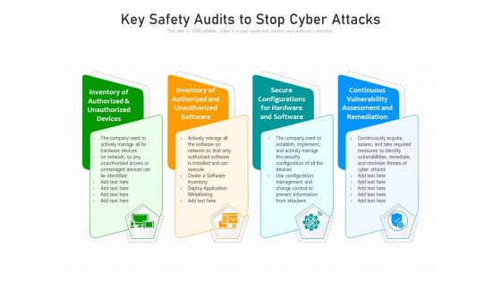 Key Safety Audits To Stop Cyber Attacks Ppt PowerPoint Presentation File Example Topics PDF