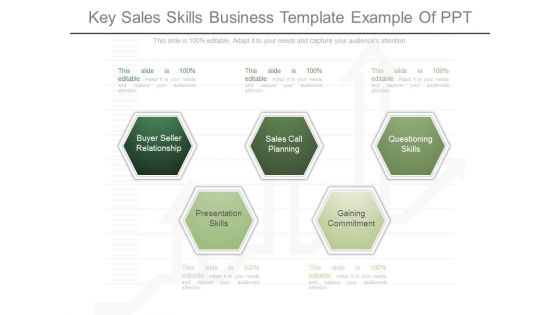 Key Sales Skills Business Template Example Of Ppt