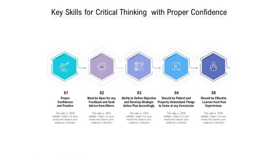 Key Skills For Critical Thinking With Proper Confidence Ppt PowerPoint Presentation Layouts Inspiration Key Skills For Critical Thinking With Proper Confidence Ppt PowerPoint Presentation Layouts Inspiration