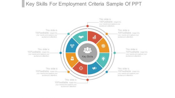 Key Skills For Employment Criteria Sample Of Ppt