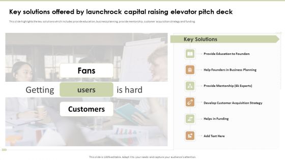 Key Solutions Offered By Launchrock Capital Raising Elevator Pitch Deck Topics PDF