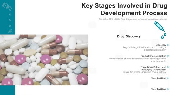 Key Stages Involved In Drug Development Process Ppt Show Design Inspiration PDF