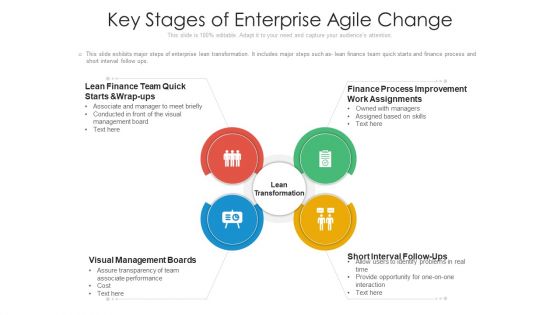 Key Stages Of Enterprise Agile Change Ppt Slides Designs PDF Key Stages Of Enterprise Agile Change Ppt Slides Designs PDF