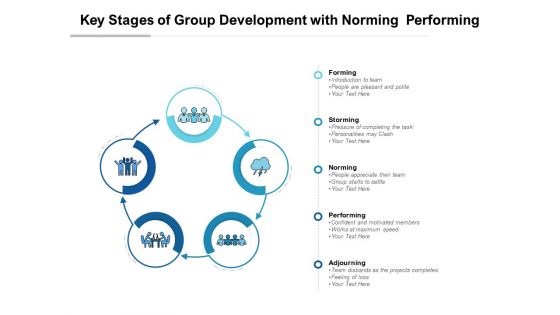 Key Stages Of Group Development With Norming Performing Ppt PowerPoint Presentation Slides Grid