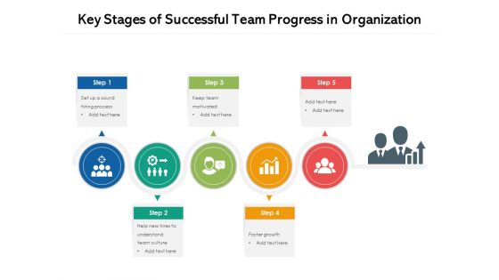 Key Stages Of Successful Team Progress In Organization Ppt PowerPoint Presentation Gallery Example PDF