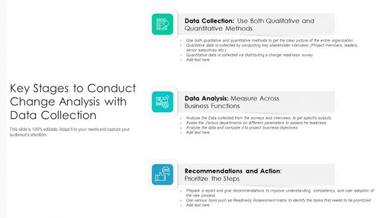 Key Stages To Conduct Change Analysis With Data Collection Ppt PowerPoint Presentation File Sample PDF