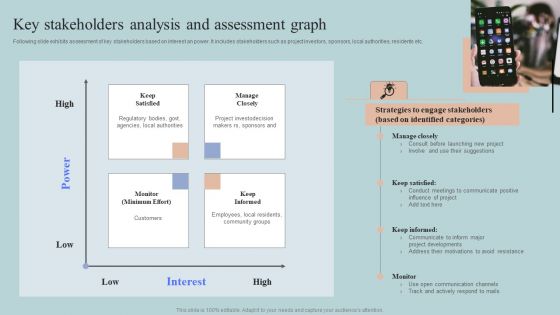 Key Stakeholders Analysis And Assessment Graph Structure PDF Key Stakeholders Analysis And Assessment Graph Structure PDF