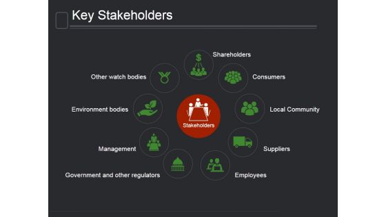 Key Stakeholders Ppt PowerPoint Presentation Good