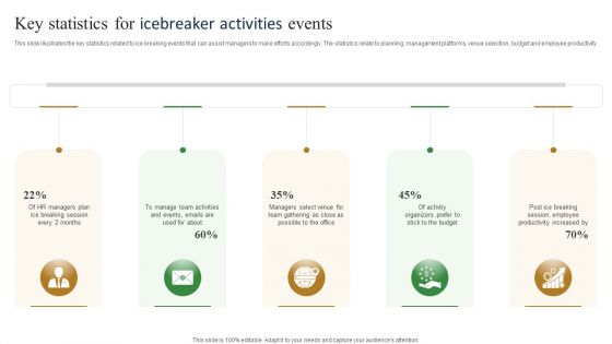 Key Statistics For Icebreaker Activities Events Designs PDF Key Statistics For Icebreaker Activities Events Designs PDF
