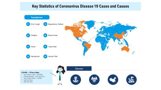 Key Statistics Of Coronavirus Disease 19 Cases And Causes Ppt PowerPoint Presentation Layouts Samples PDF