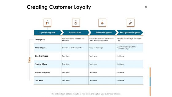 Key Statistics Of Marketing Ppt PowerPoint Presentation Complete Deck With Slides